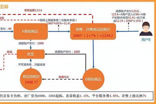 Woj：若公牛送走卡鲁索 他们想要很多的回报 听说过类似OG的价格